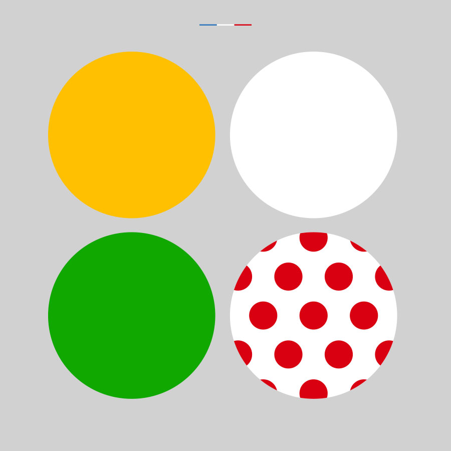 Tour de France visualisations main jerseys